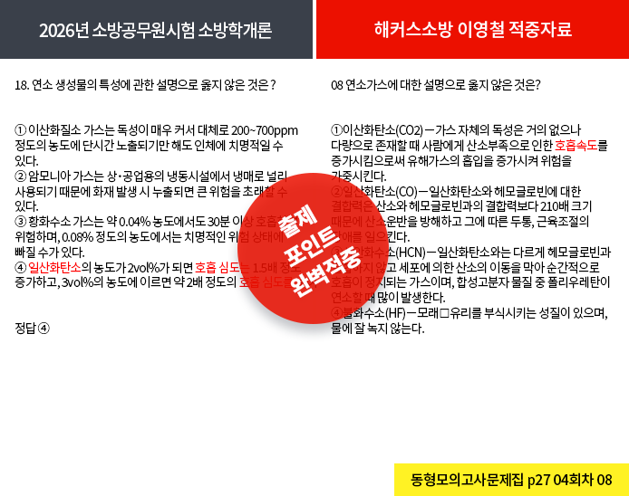 적중내역