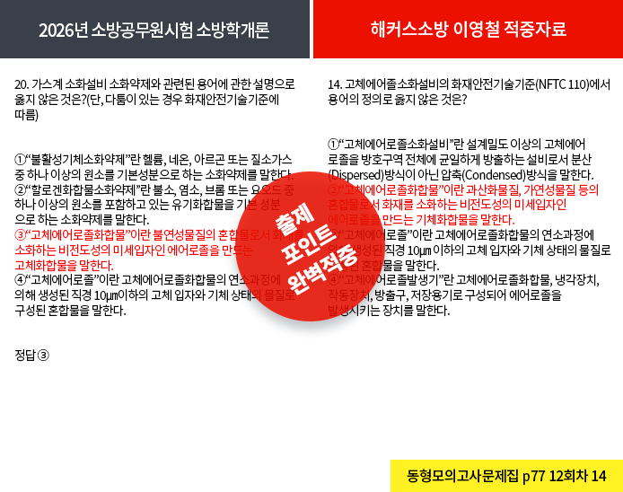 적중내역