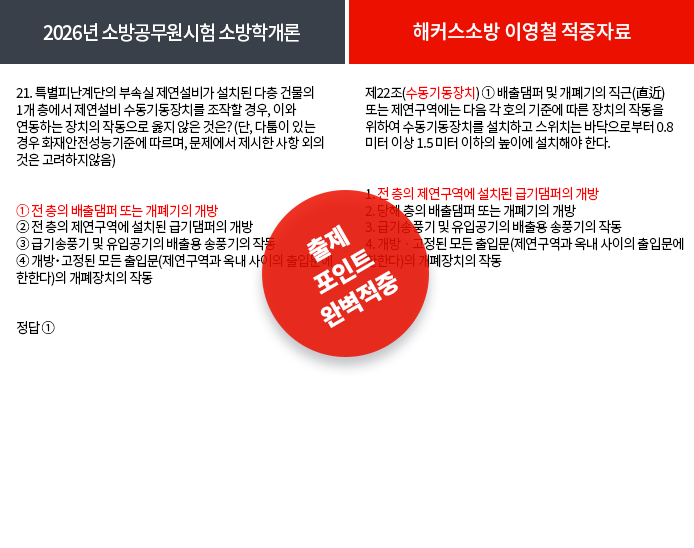 적중내역
