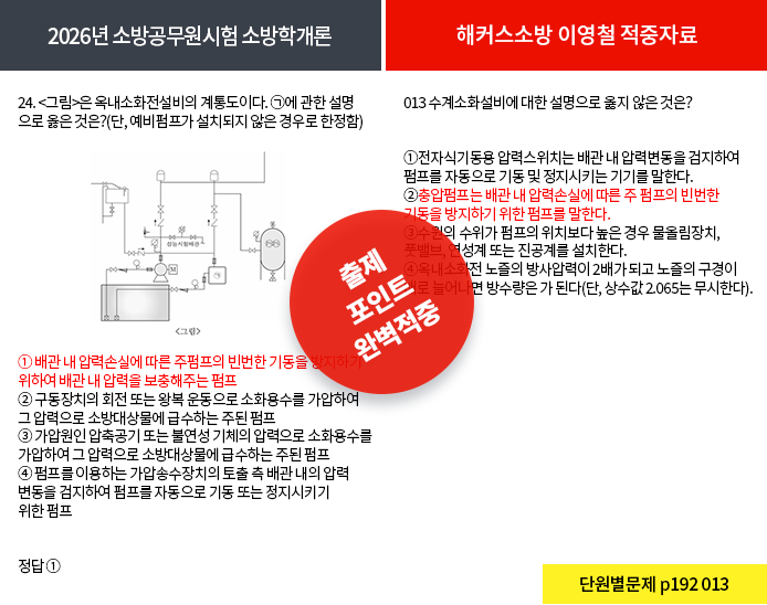 적중내역