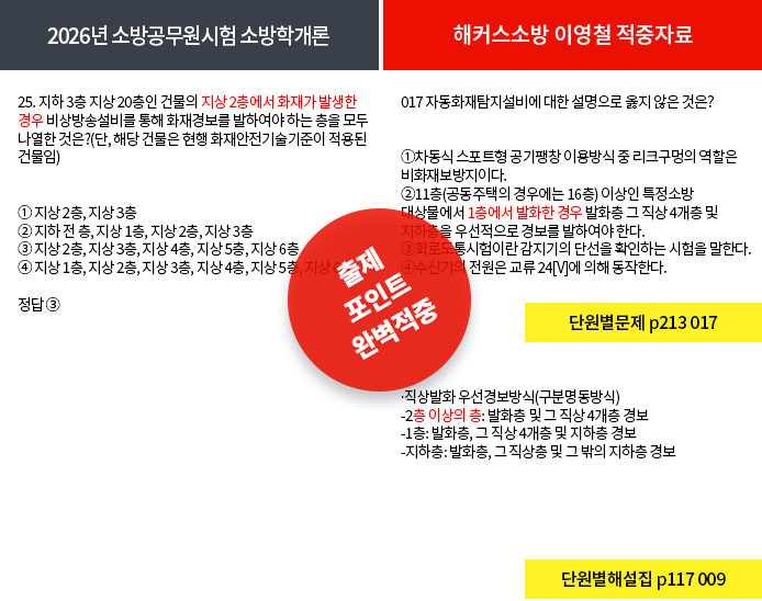 적중내역