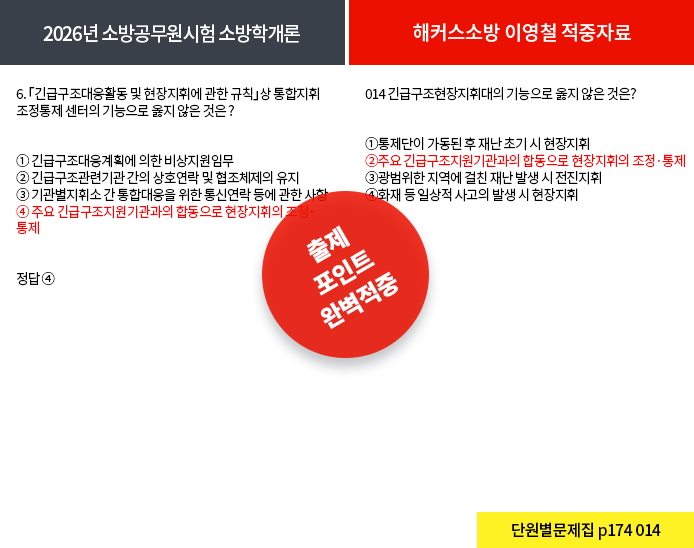 적중내역