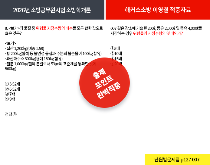 적중내역