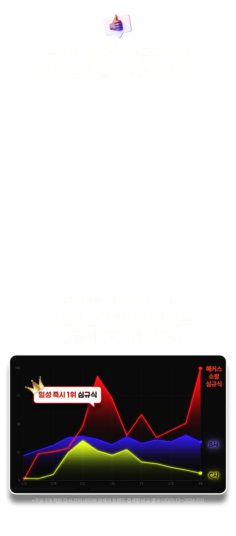 수강생들의 쏟아지는 적중 후기