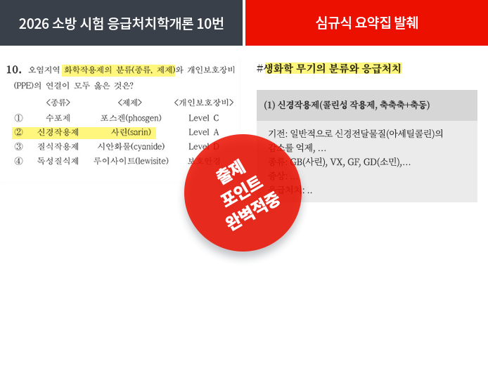 적중내역