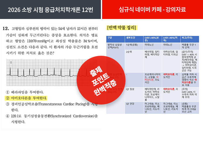 적중내역
