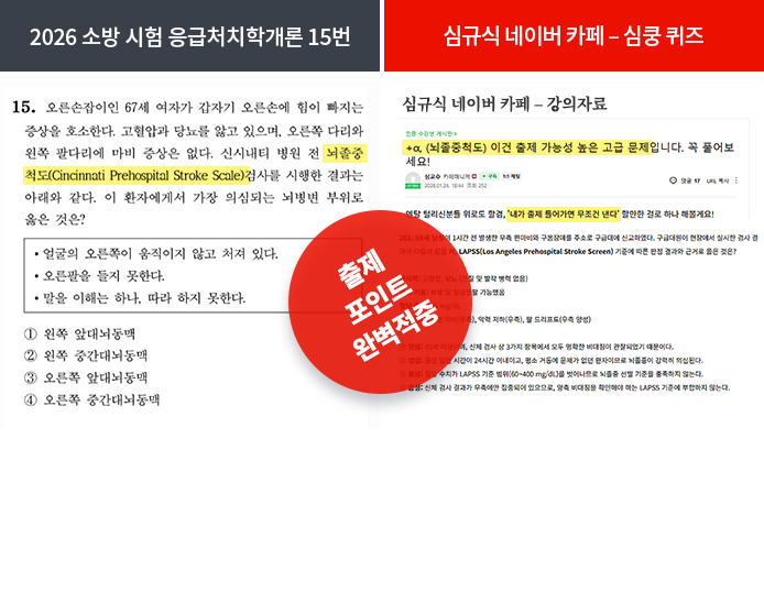 적중내역