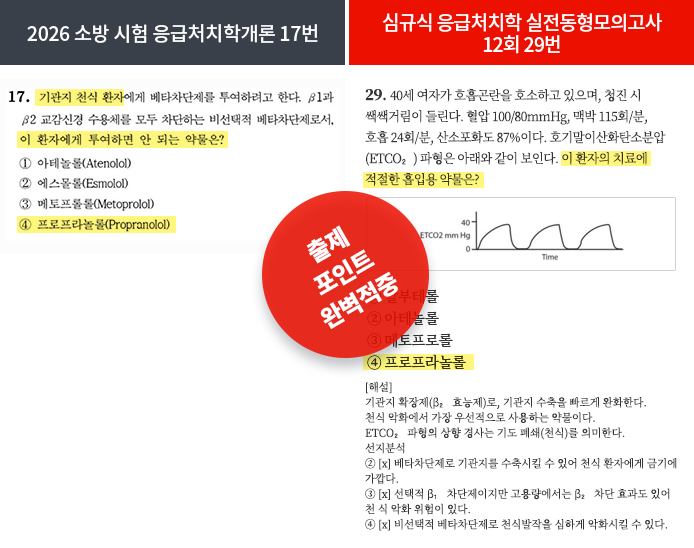 적중내역