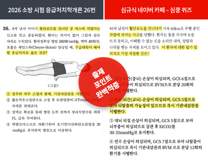 적중내역