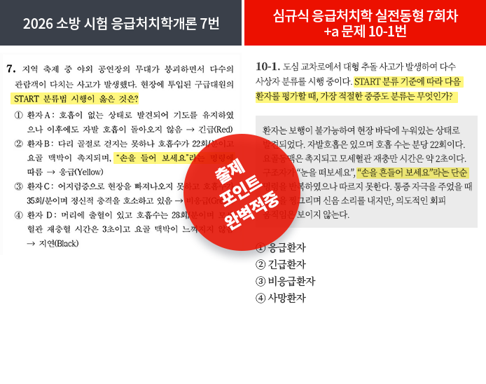 적중내역