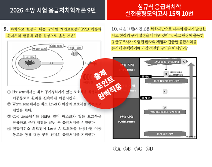 적중내역