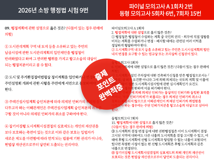 적중내역