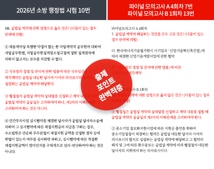 적중내역