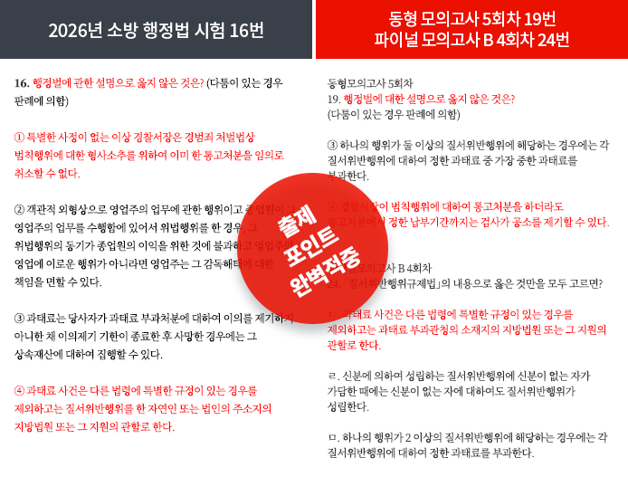 적중내역