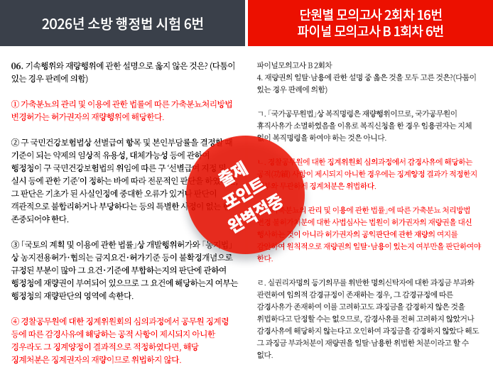 적중내역