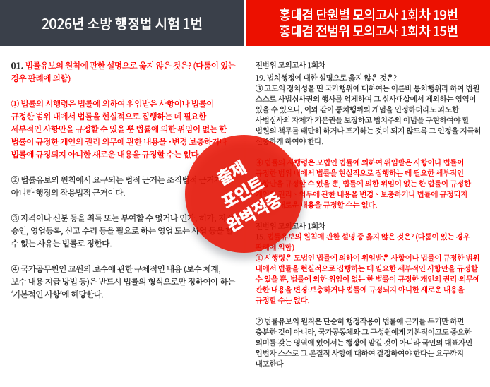 적중내역