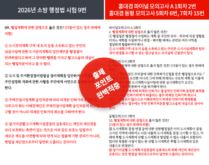적중내역