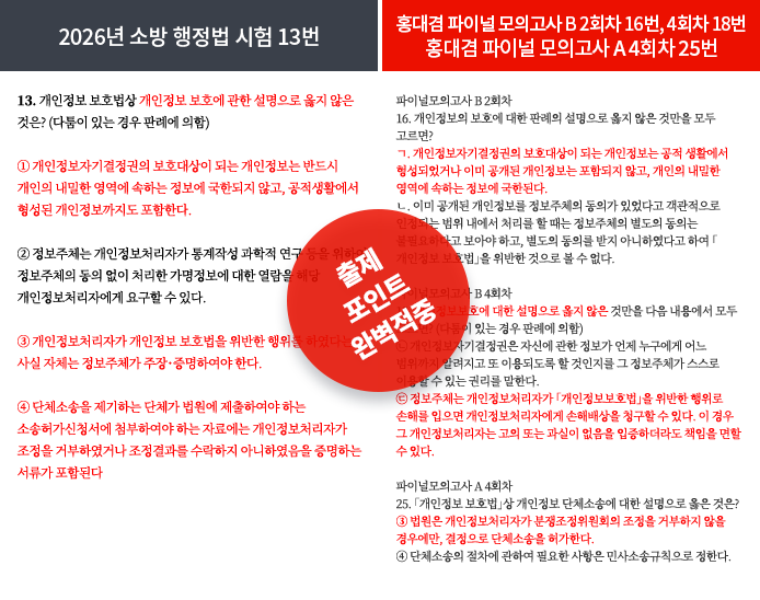 적중내역