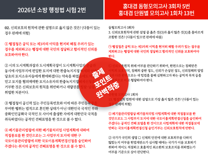 적중내역