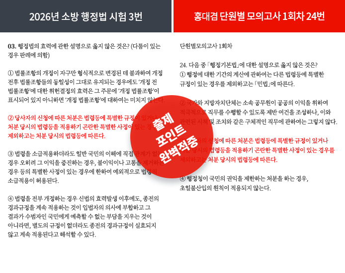 적중내역