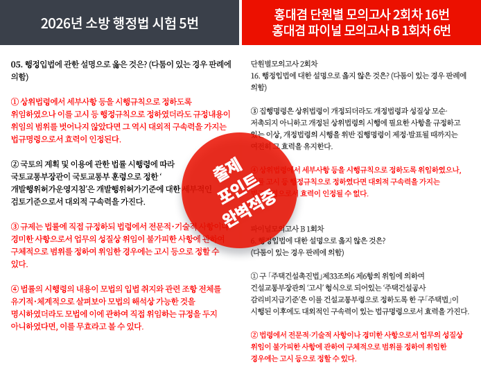 적중내역