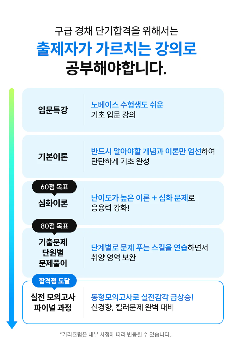 출제자가 가르치는 강의로 공부해야합니다