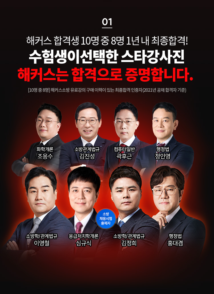 수험생이 선택한 스타강사진