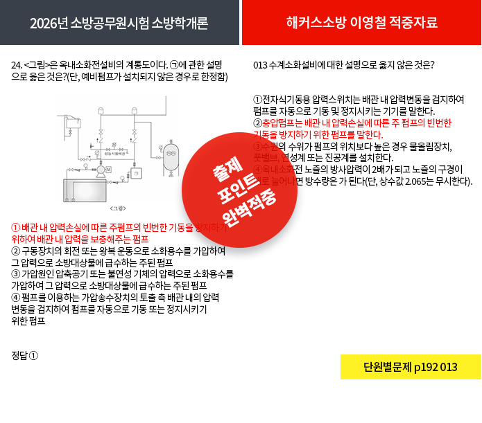 소방학개론_2