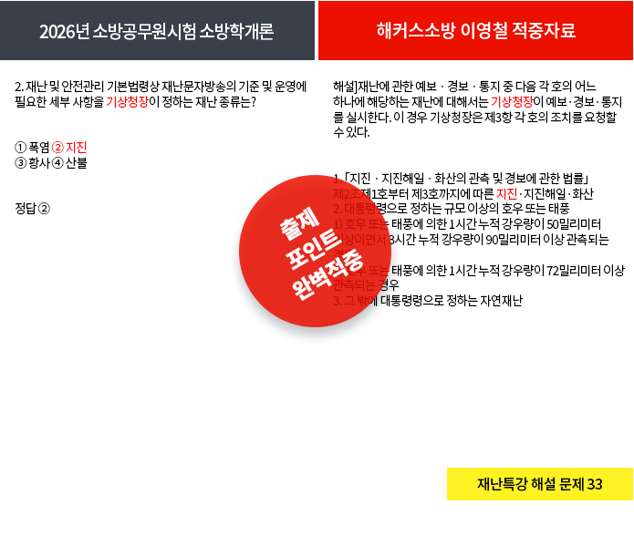 소방학개론_3