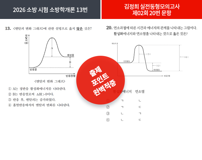 소방학개론_4