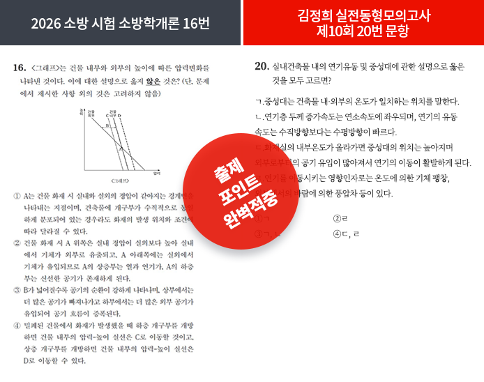 소방학개론_5