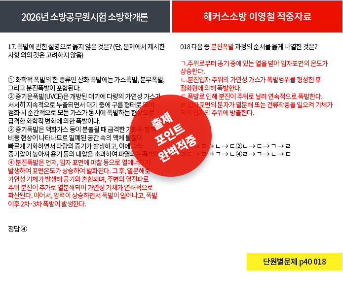 소방학개론_6