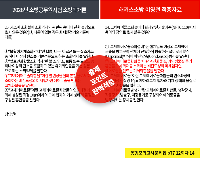 소방학개론_9