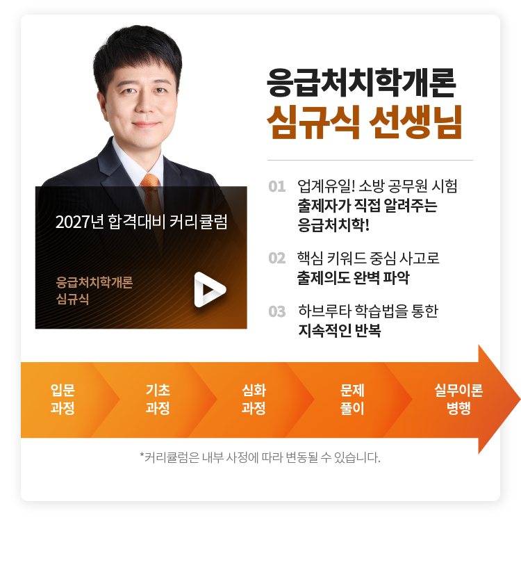 심규식