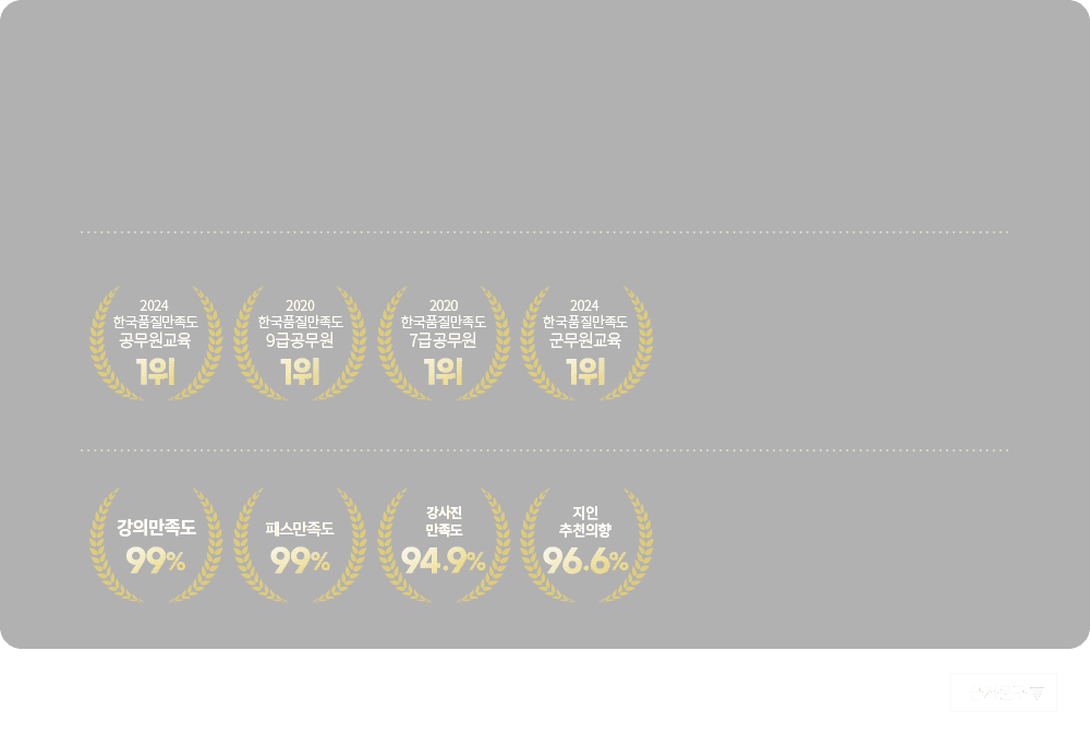 1�� ��Ŀ���� ������ ����