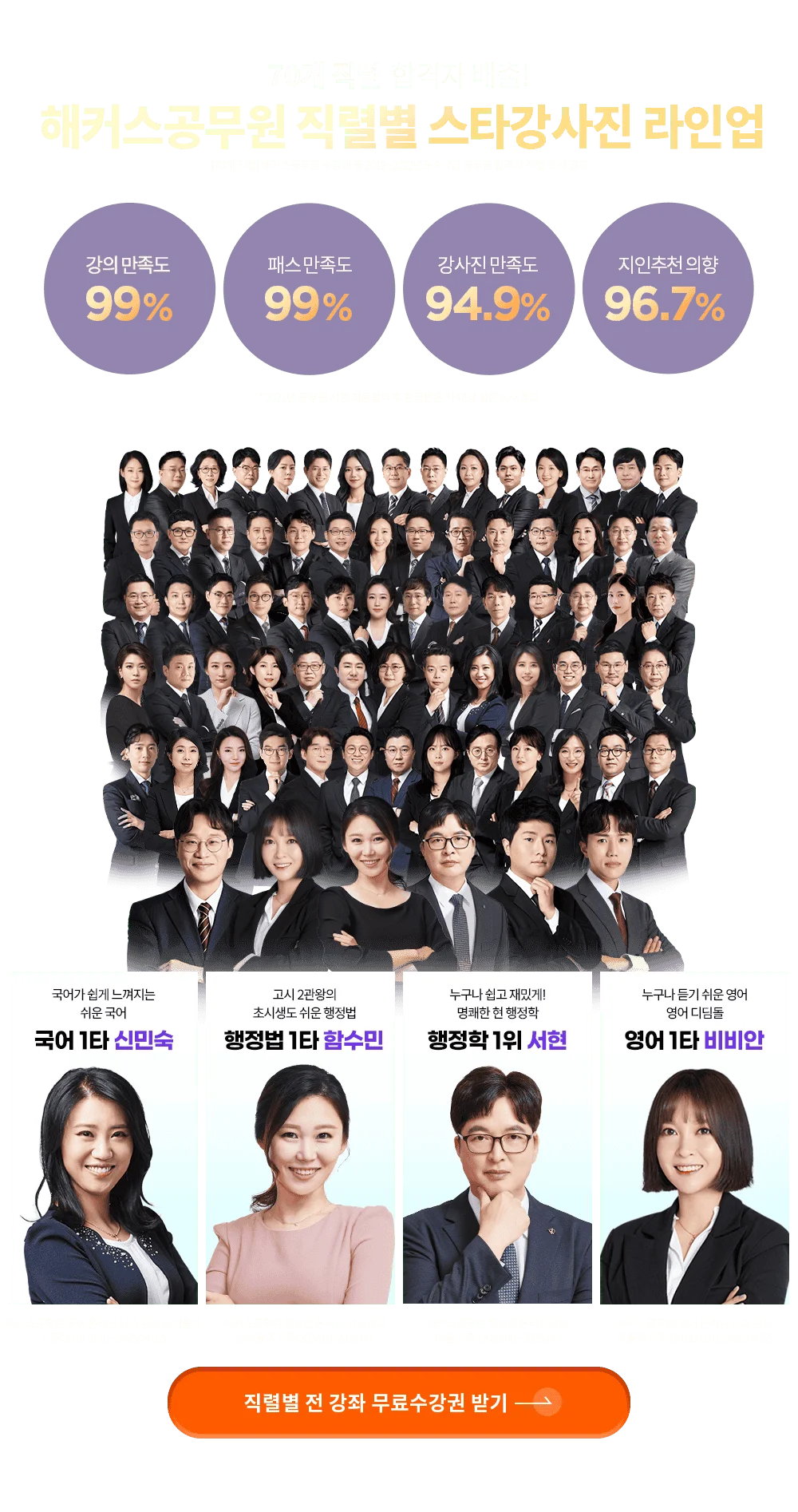 ��Ŀ�������� ���ĺ� 1Ÿ ���� ���ξ�