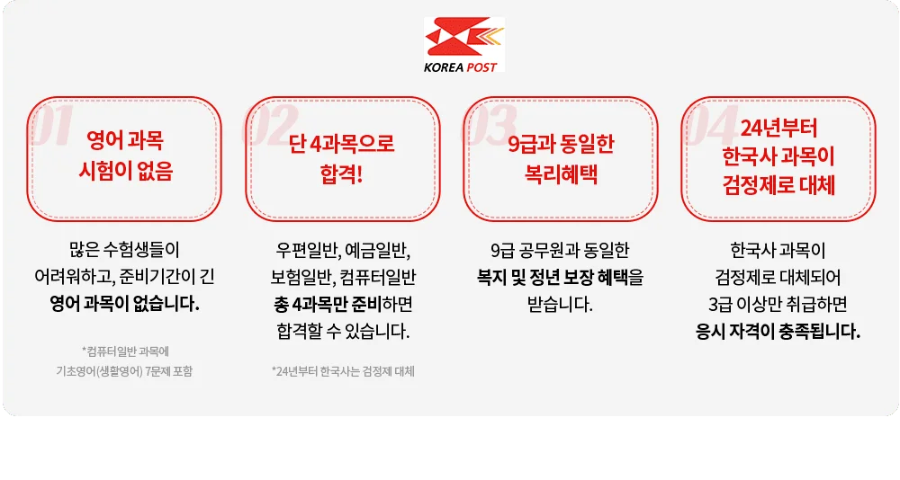 ��Ŀ�� �踮�� Ưȭ 1Ÿ ���� ���ξ�