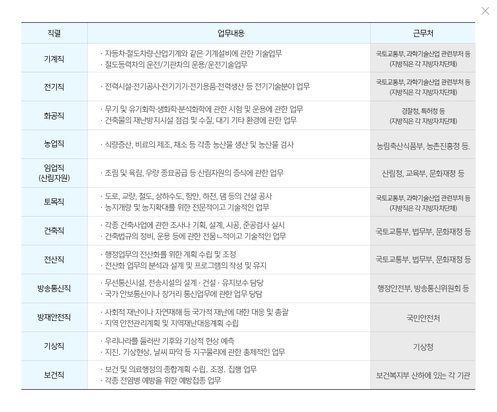 ��� �������� ���� ���� ����