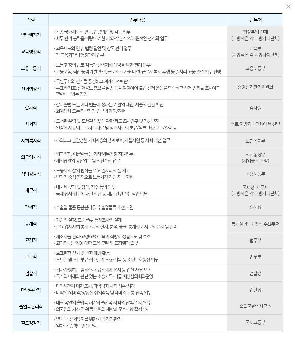 ��� ������� ���� ���� ����