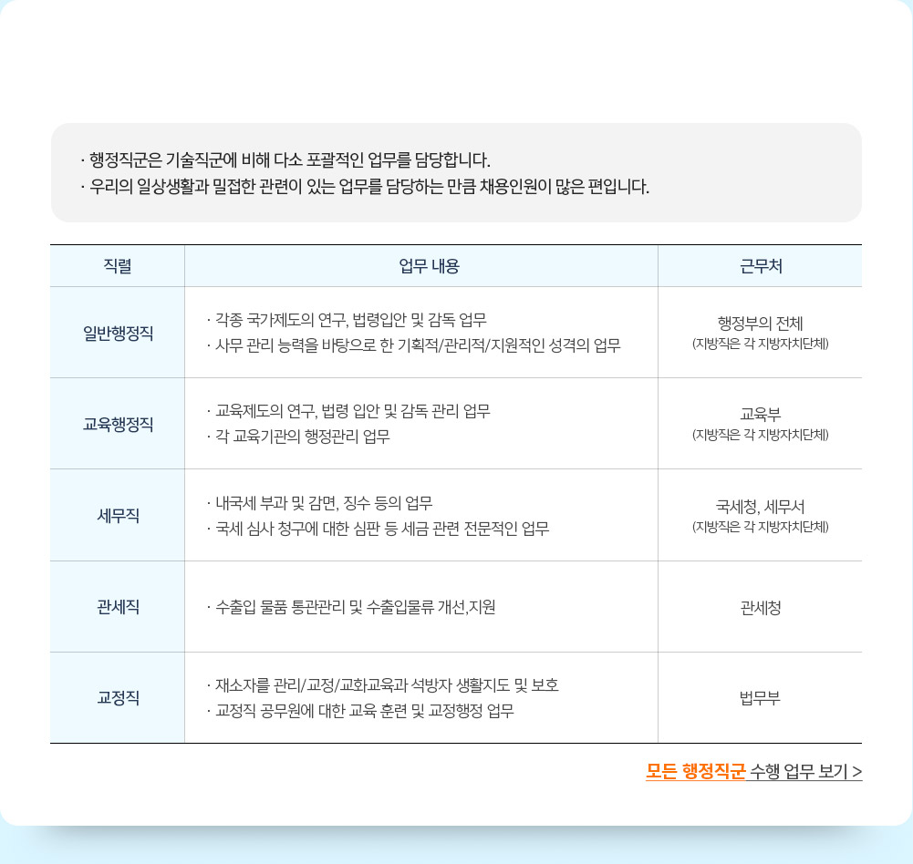 �������� ������