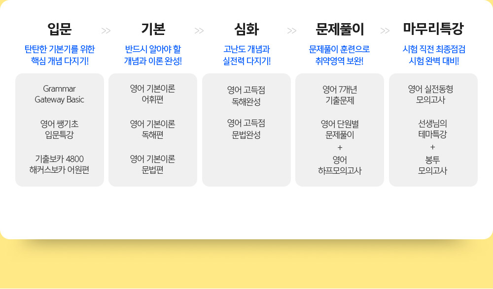 ���� Ŀ��ŧ��