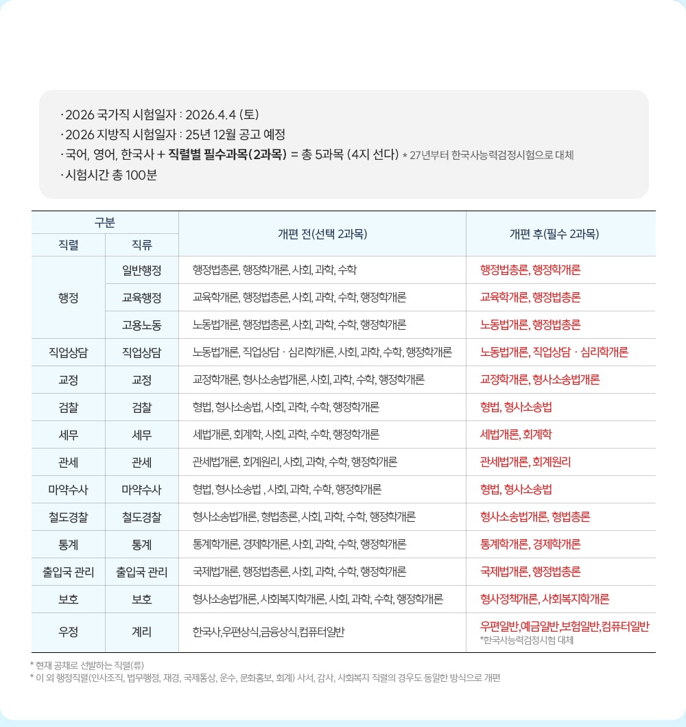 9�� ������