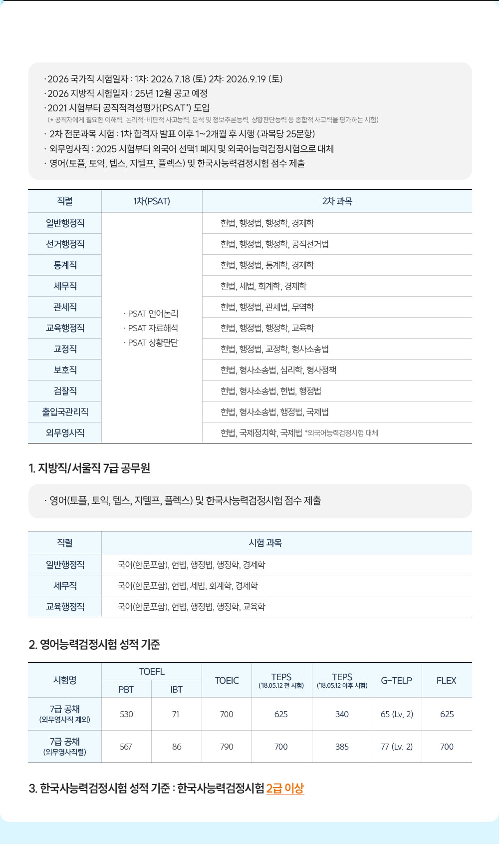 7�� ������