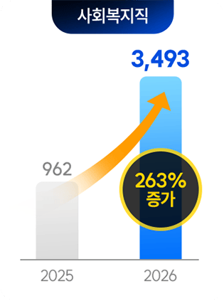 �����ı�