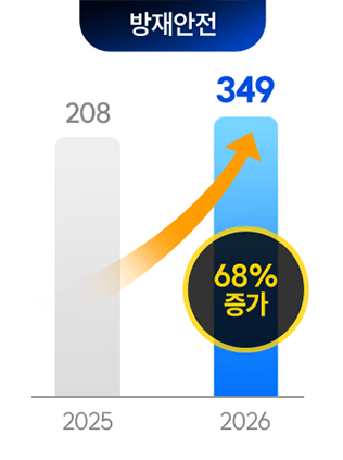 �����ı�