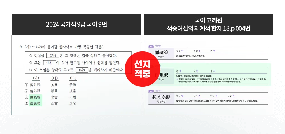 ���߳��� �����̵�