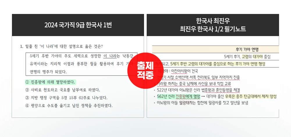 ���߳��� �����̵�