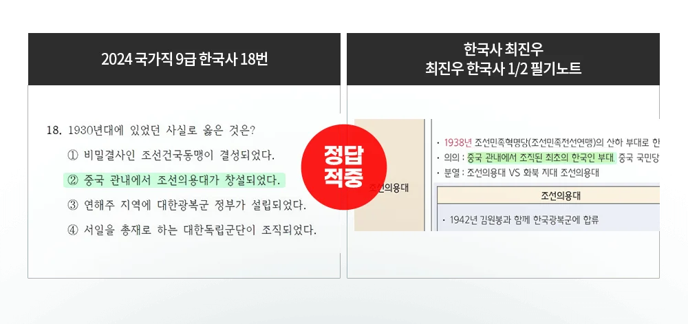 ���߳��� �����̵�