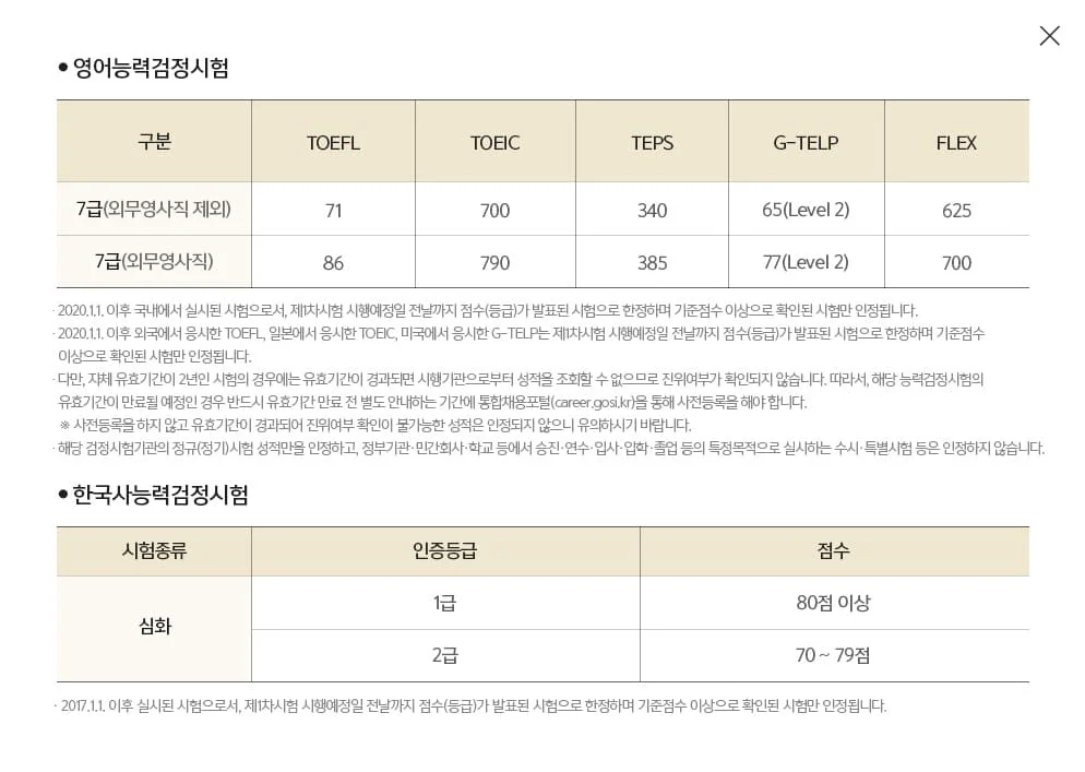 ���� ���� �ʼ� �ڰ���