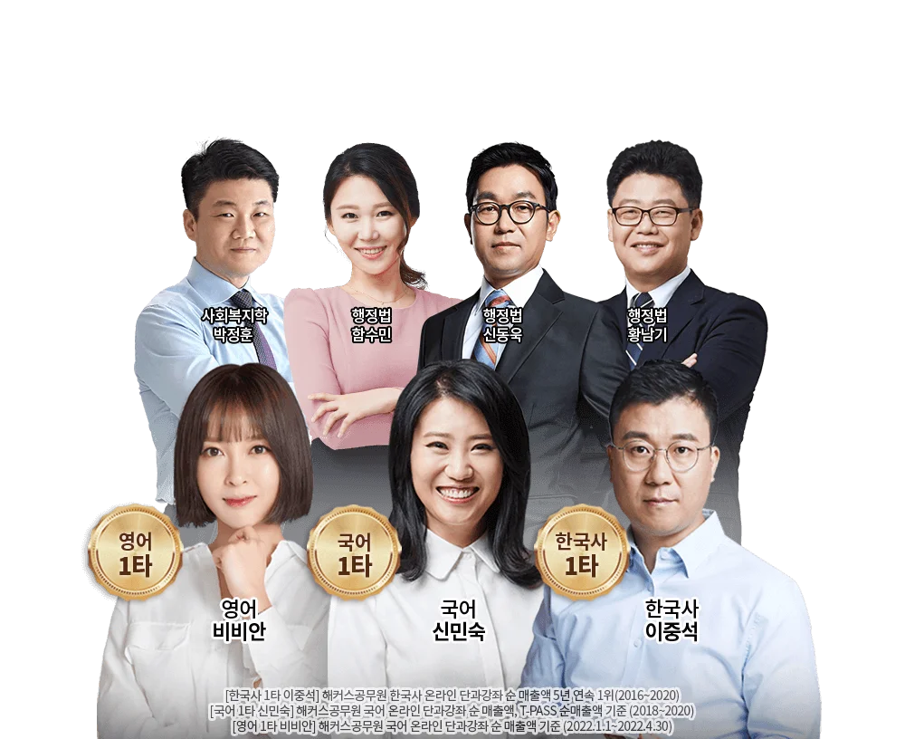 ��Ŀ�� ��ȸ������ Ưȭ 1Ÿ ���� ���ξ�